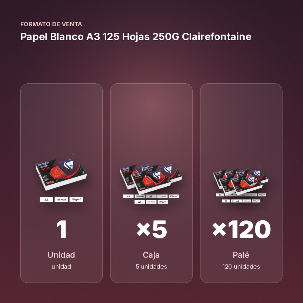 PAPEL BLANCO A3 125 HOJAS 250G CLAIREFONTAINE - formato de venta: caja de 5, palé de 120