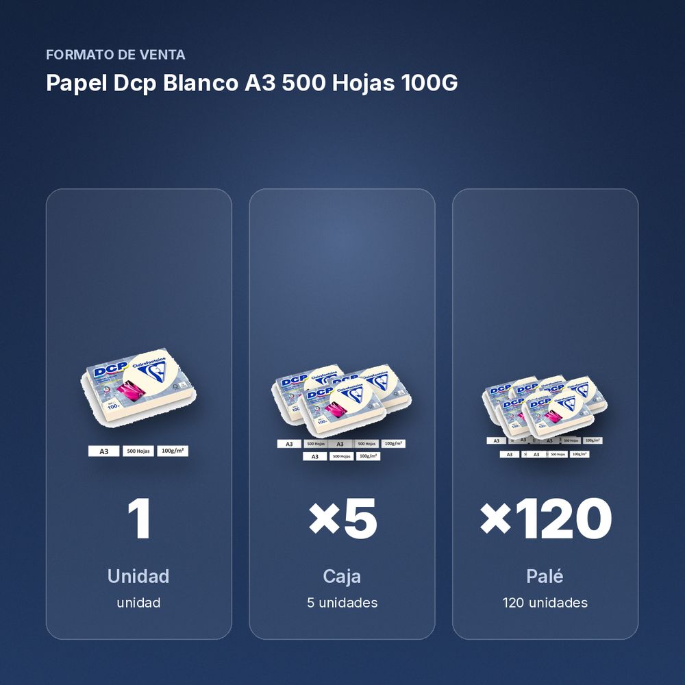 PAPEL DCP BLANCO A3 500 HOJAS 100G  - formato de venta: caja de 5, palé de 120