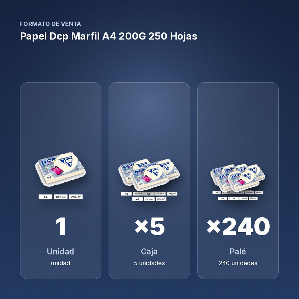 PAPEL DCP MARFIL A4 200G 250 HOJAS - formato de venta: caja de 5, palé de 240