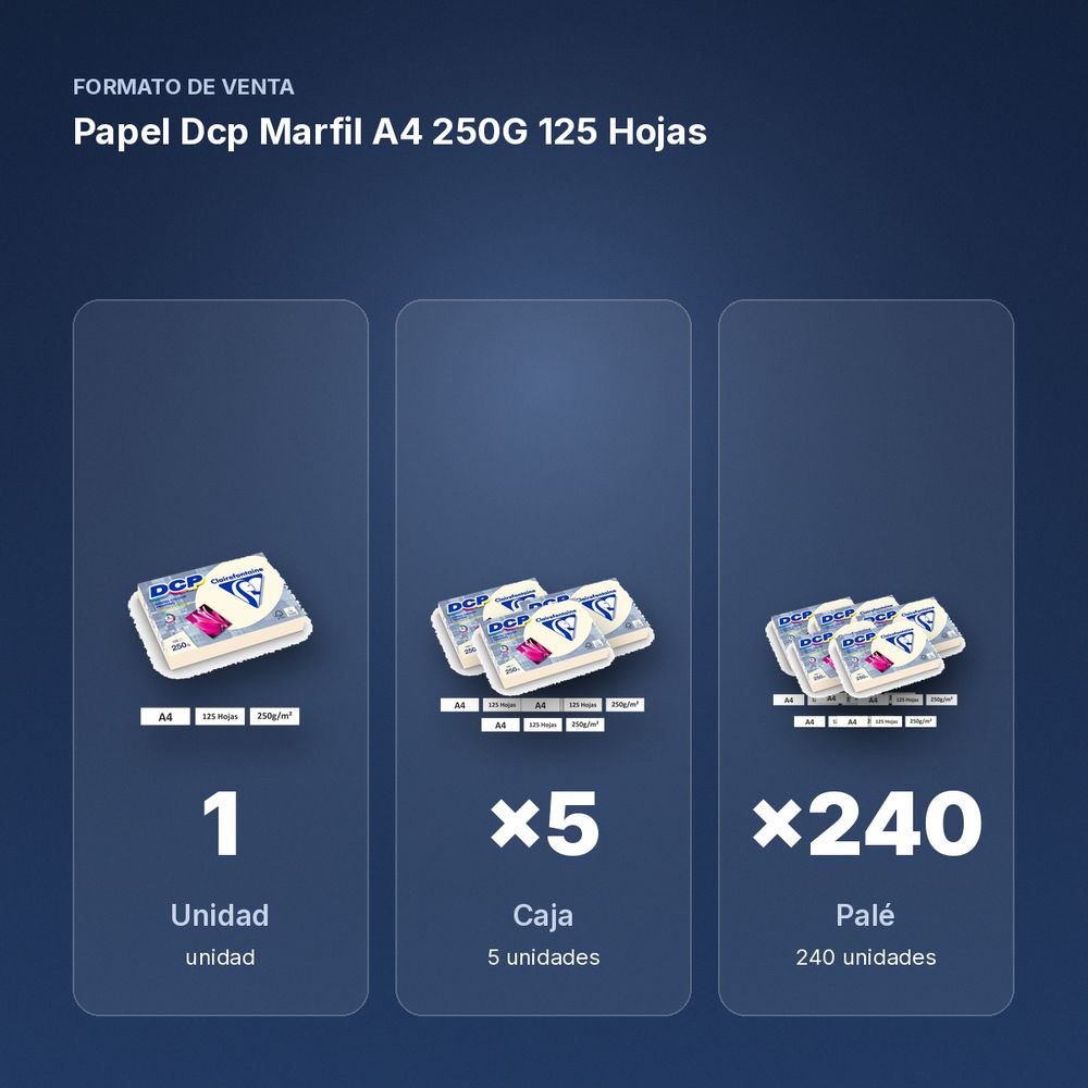 PAPEL DCP MARFIL A4 250G 125 HOJAS  - formato de venta: caja de 5, palé de 240