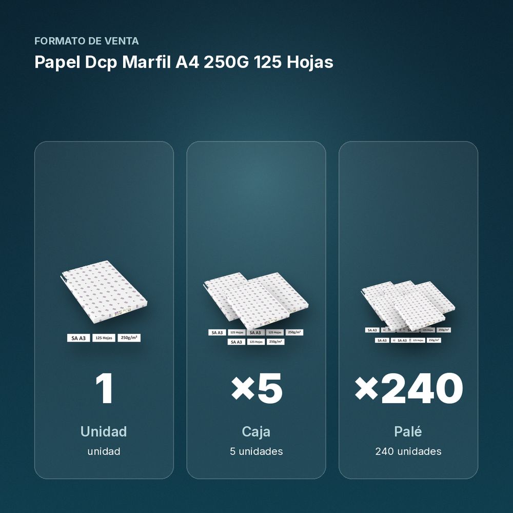 PAPEL DCP MARFIL A4 250G 125 HOJAS  - formato de venta: caja de 5, palé de 240