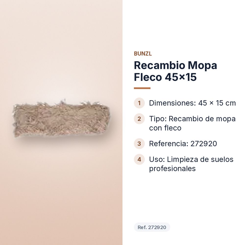 RECAMBIO MOPA FLECO 45X15 - características principales