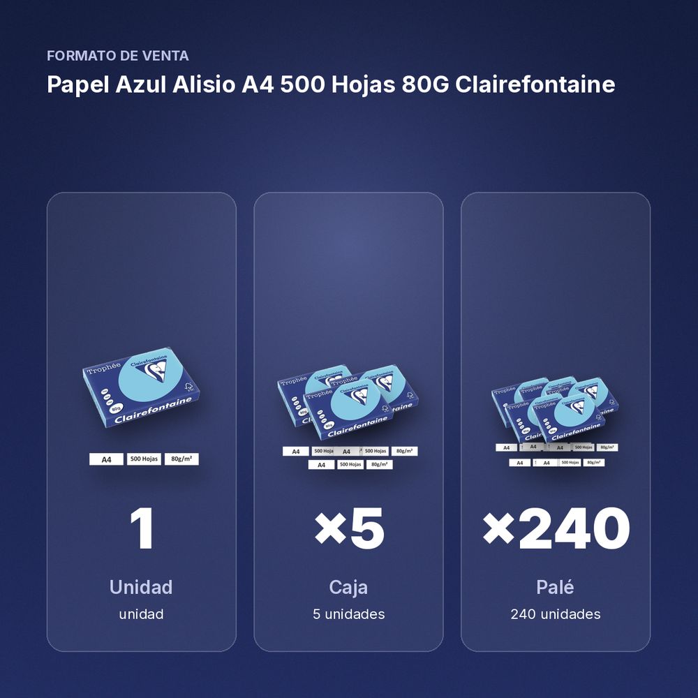PAPEL AZUL ALISIO A4 500 HOJAS 80G CLAIREFONTAINE - formato de venta: caja de 5, palé de 240