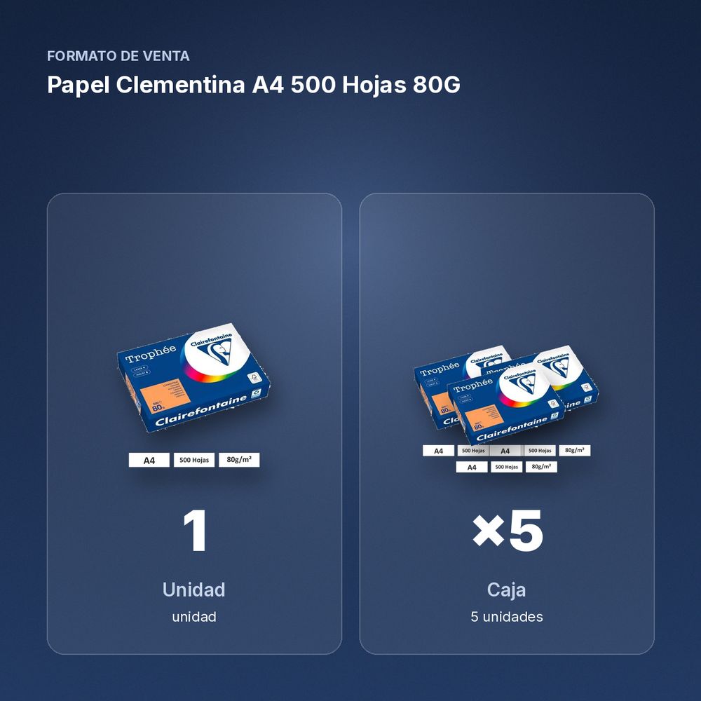 PAPEL CLEMENTINA A4 500 HOJAS 80G  - formato de venta: caja de 5