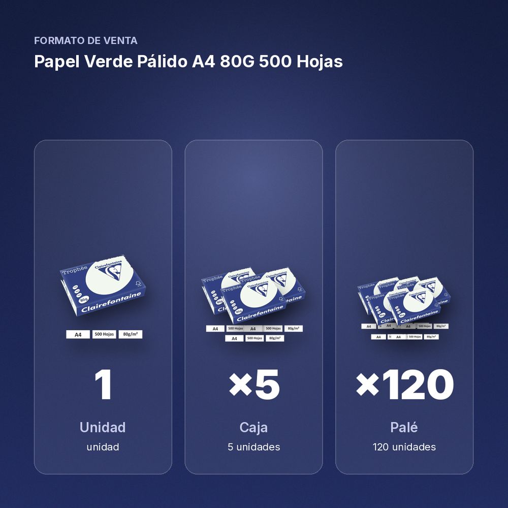 PAPEL VERDE PÁLIDO A4 80G 500 HOJAS - formato de venta: caja de 5, palé de 120