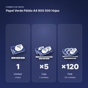PAPEL VERDE PÁLIDO A4 80G 500 HOJAS - formato de venta: caja de 5, palé de 120