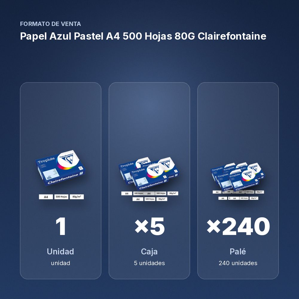 PAPEL AZUL PASTEL A4 500 HOJAS 80G CLAIREFONTAINE - formato de venta: caja de 5, palé de 240