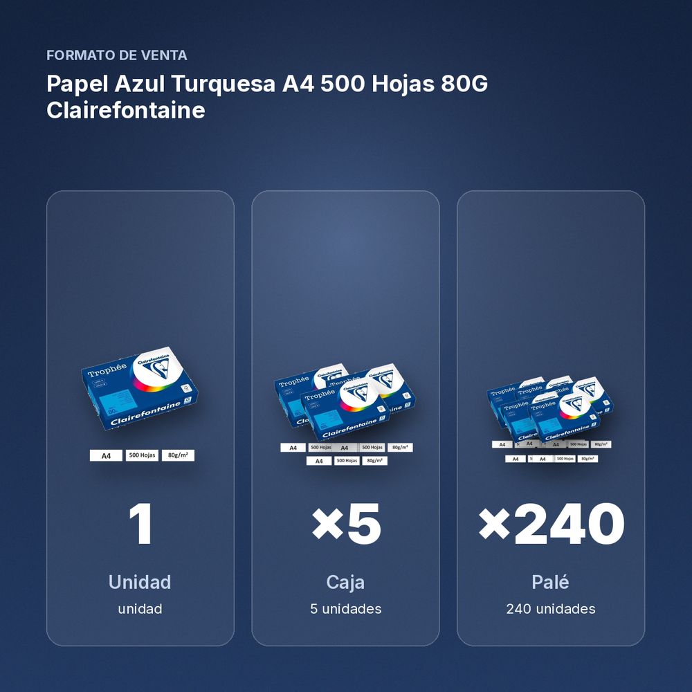 PAPEL AZUL TURQUESA A4 500 HOJAS 80G CLAIREFONTAINE - formato de venta: caja de 5, palé de 240