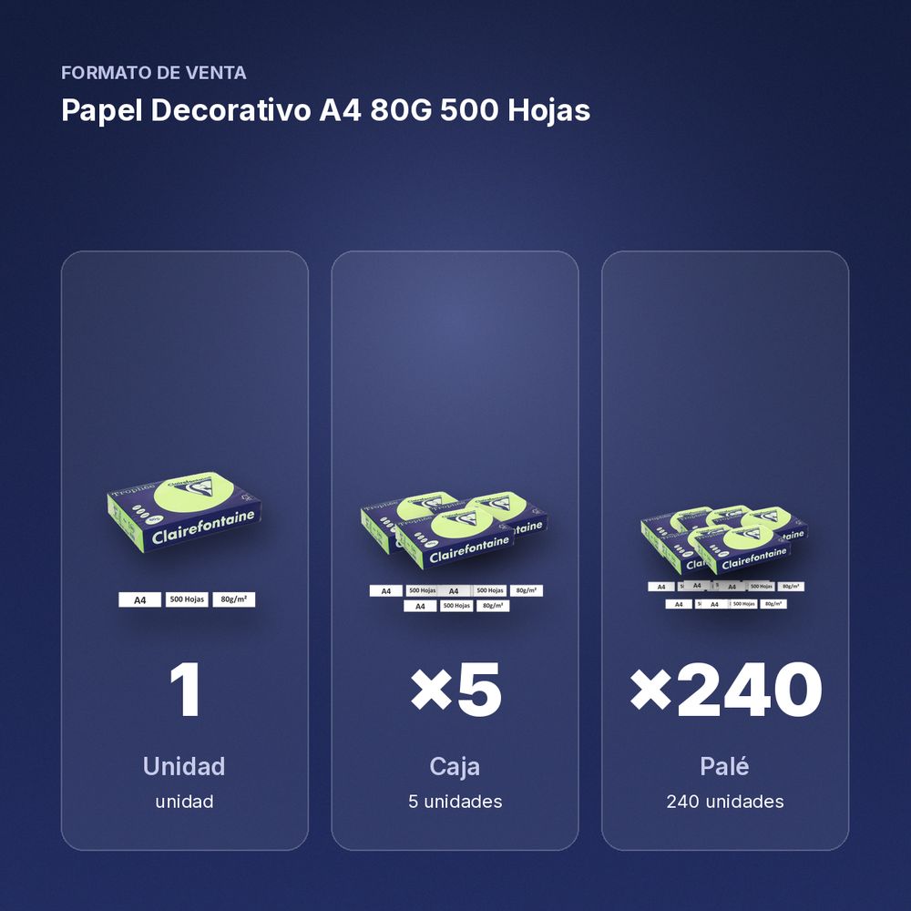 PAPEL DECORATIVO A4 80G 500 HOJAS  - formato de venta: caja de 5, palé de 240