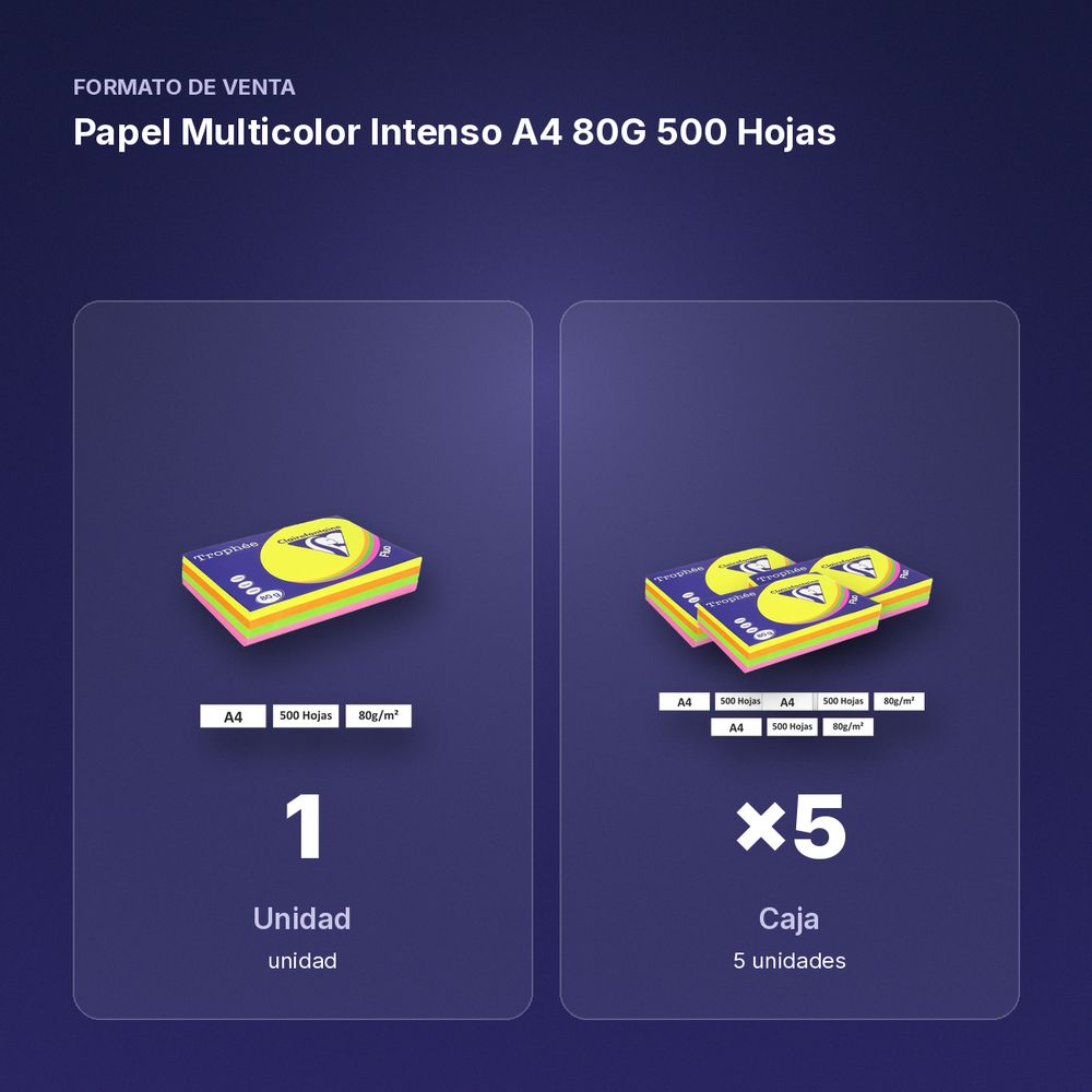 PAPEL MULTICOLOR INTENSO A4 80G 500 HOJAS - formato de venta: caja de 5
