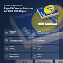 PAPEL 5 COLORES INTENSOS A3 80G 500 HOJAS - resumen de atributos