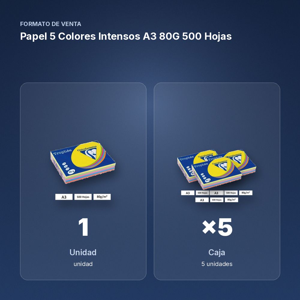 PAPEL 5 COLORES INTENSOS A3 80G 500 HOJAS - formato de venta: caja de 5