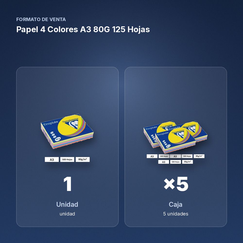 PAPEL 4 COLORES A3 80G 125 HOJAS - formato de venta: caja de 5