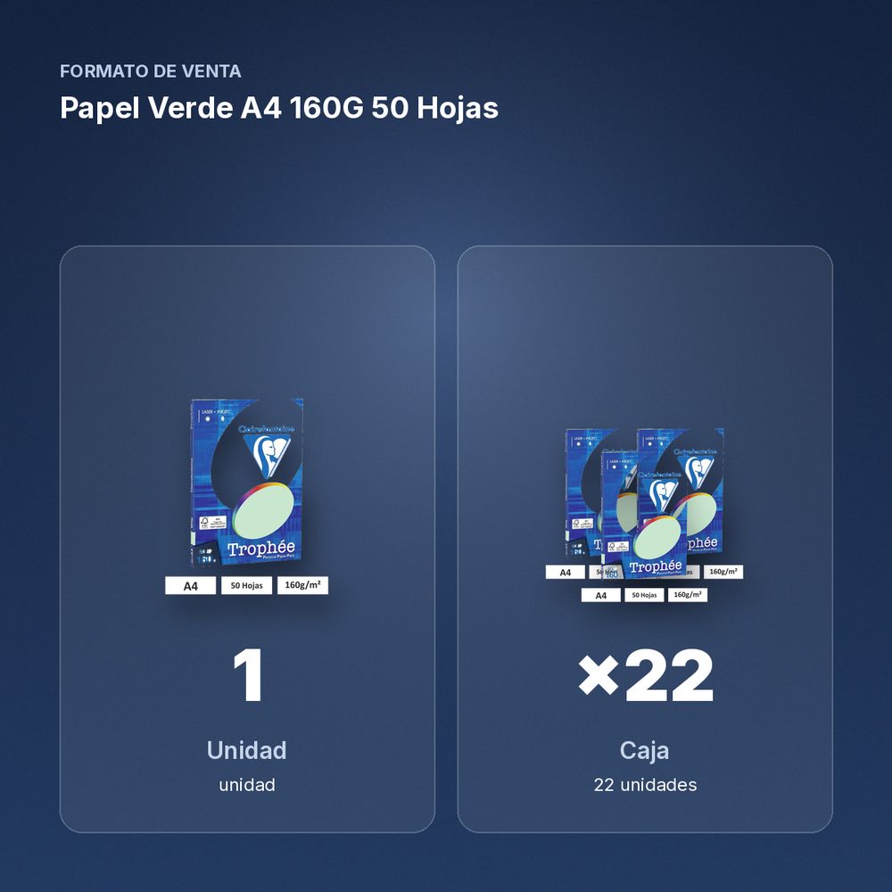 PAPEL VERDE A4 160G 50 HOJAS - formato de venta: caja de 22