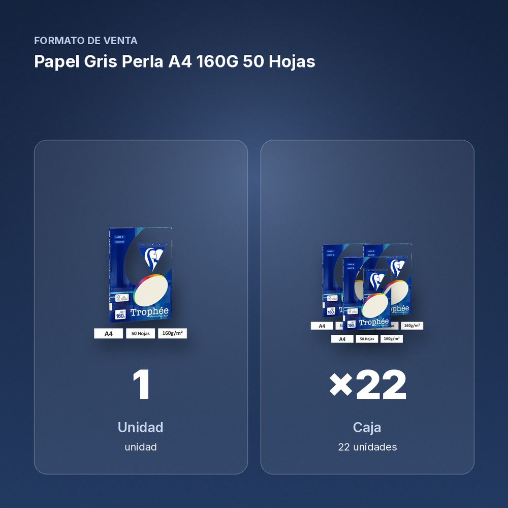 PAPEL GRIS PERLA A4 160G 50 HOJAS  - formato de venta: caja de 22