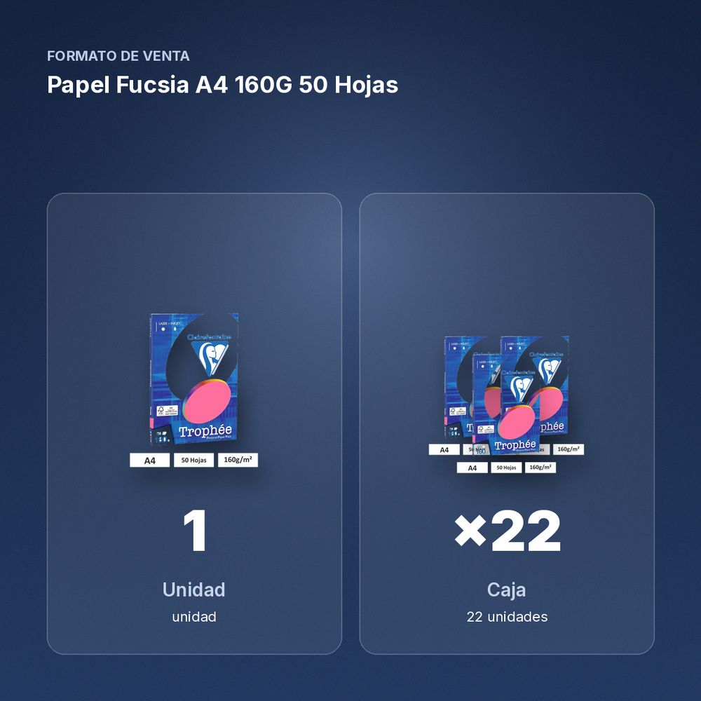 PAPEL FUCSIA A4 160G 50 HOJAS - formato de venta: caja de 22