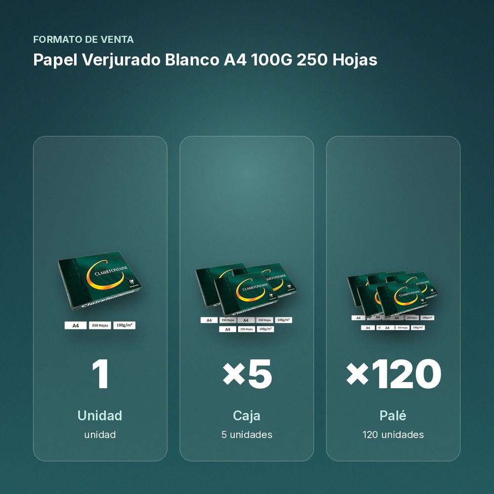 PAPEL VERJURADO BLANCO A4 100G 250 HOJAS - formato de venta: caja de 5, palé de 120
