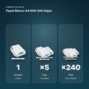 PAPEL BLANCO A4 90G 500 HOJAS - formato de venta: caja de 5, palé de 240