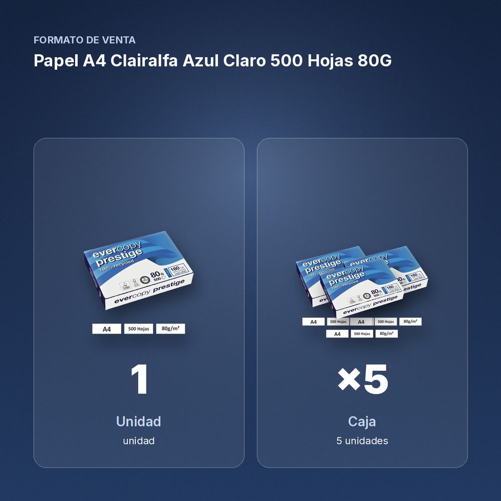PAPEL A4 CLAIRALFA AZUL CLARO 500 HOJAS 80G - formato de venta: caja de 5