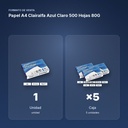 PAPEL A4 CLAIRALFA AZUL CLARO 500 HOJAS 80G - formato de venta: caja de 5