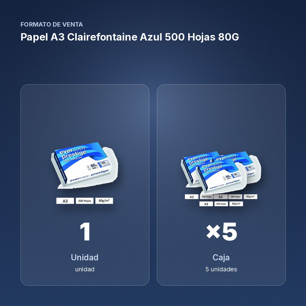 PAPEL A3 CLAIREFONTAINE AZUL 500 HOJAS 80G - formato de venta: caja de 5