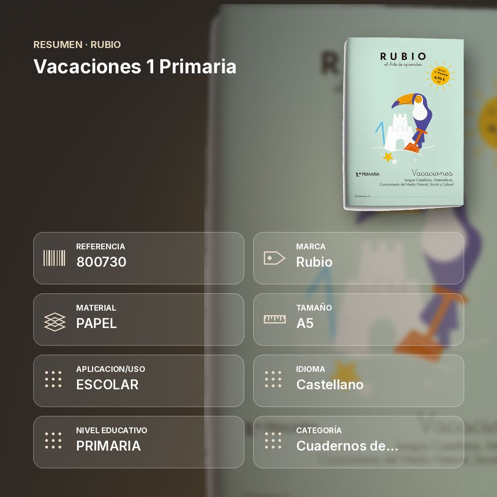 VACACIONES 1 PRIMARIA  - resumen de atributos