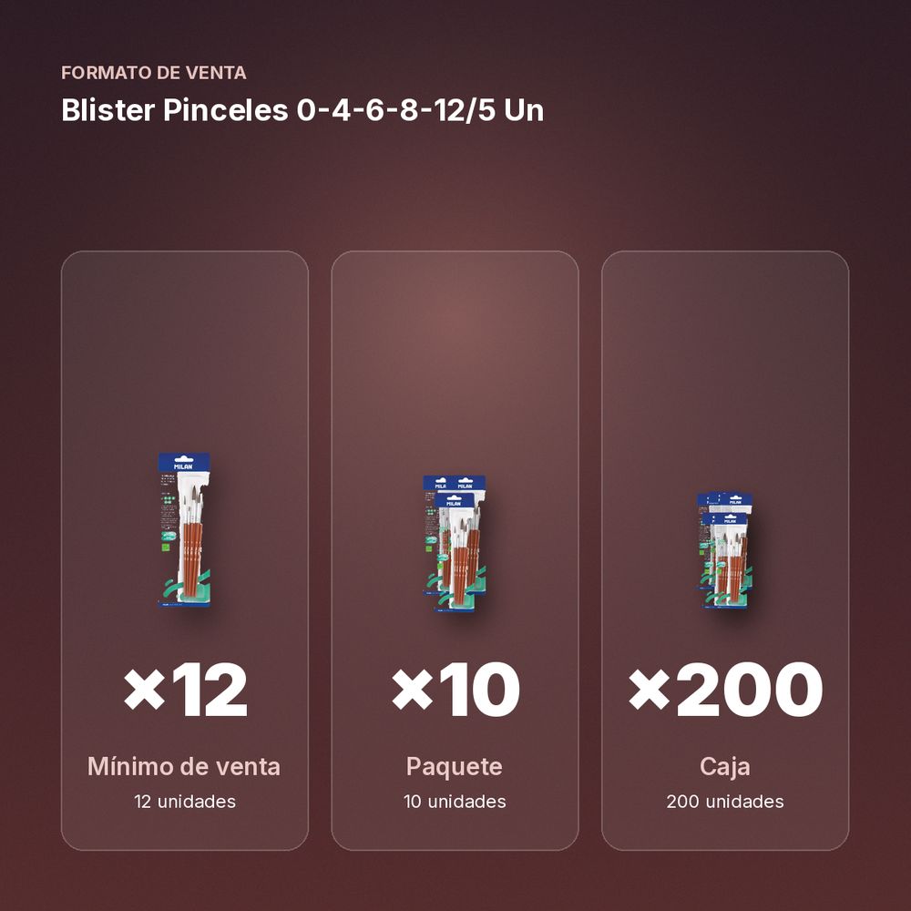 BLISTER PINCELES 0-4-6-8-12/5 UN - formato de venta: paquete de 10, caja de 200