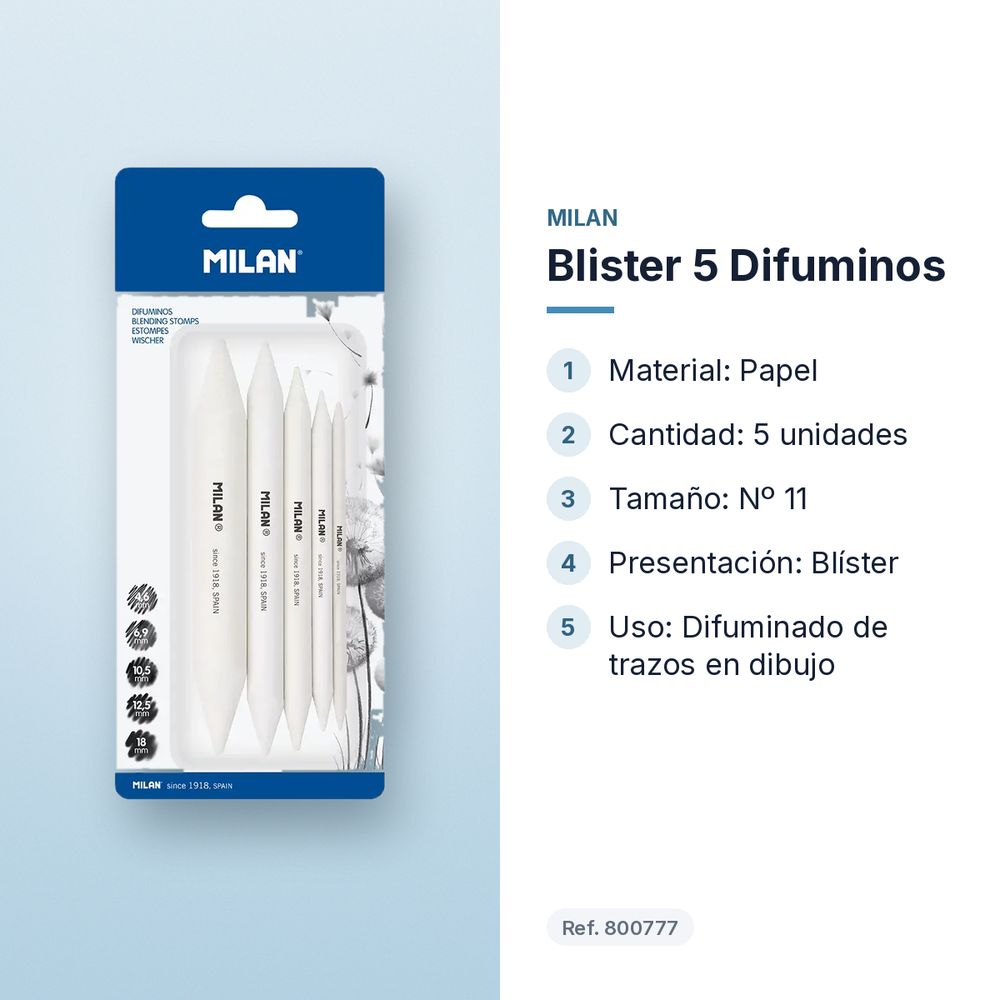 BLISTER 5 DIFUMINOS - características principales