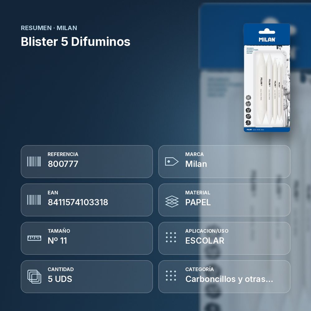 BLISTER 5 DIFUMINOS - resumen de atributos
