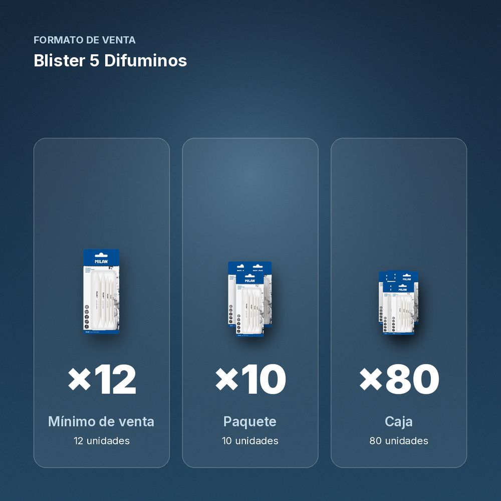 BLISTER 5 DIFUMINOS - formato de venta: paquete de 10, caja de 80