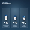 BLISTER 5 DIFUMINOS - formato de venta: paquete de 10, caja de 80