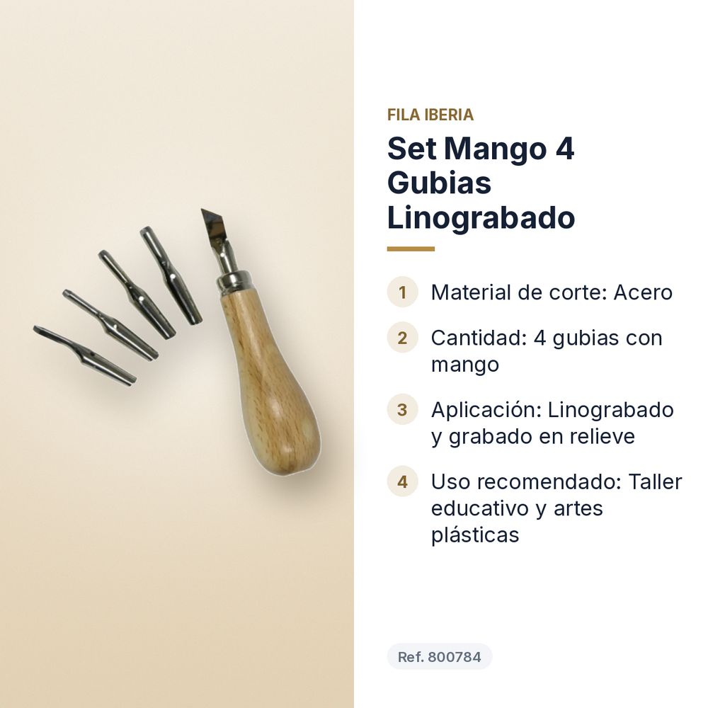 SET MANGO 4 GUBIAS LINOGRABADO - características principales