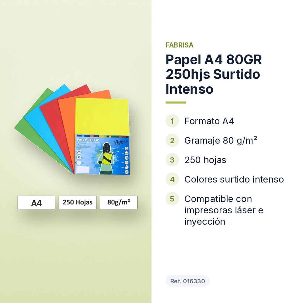 PAPEL A4 80GR 250HJS SURTIDO INTENSO  - características principales