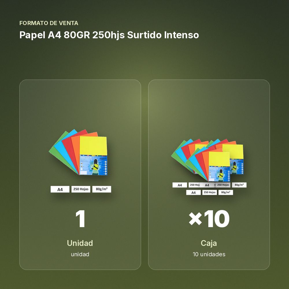 PAPEL A4 80GR 250HJS SURTIDO INTENSO  - formato de venta: caja de 10