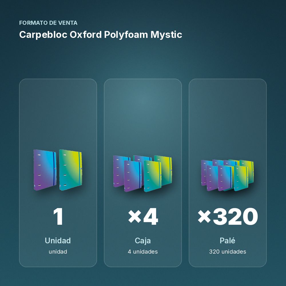 CARPEBLOC OXFORD POLYFOAM MYSTIC - formato de venta: caja de 4, palé de 320
