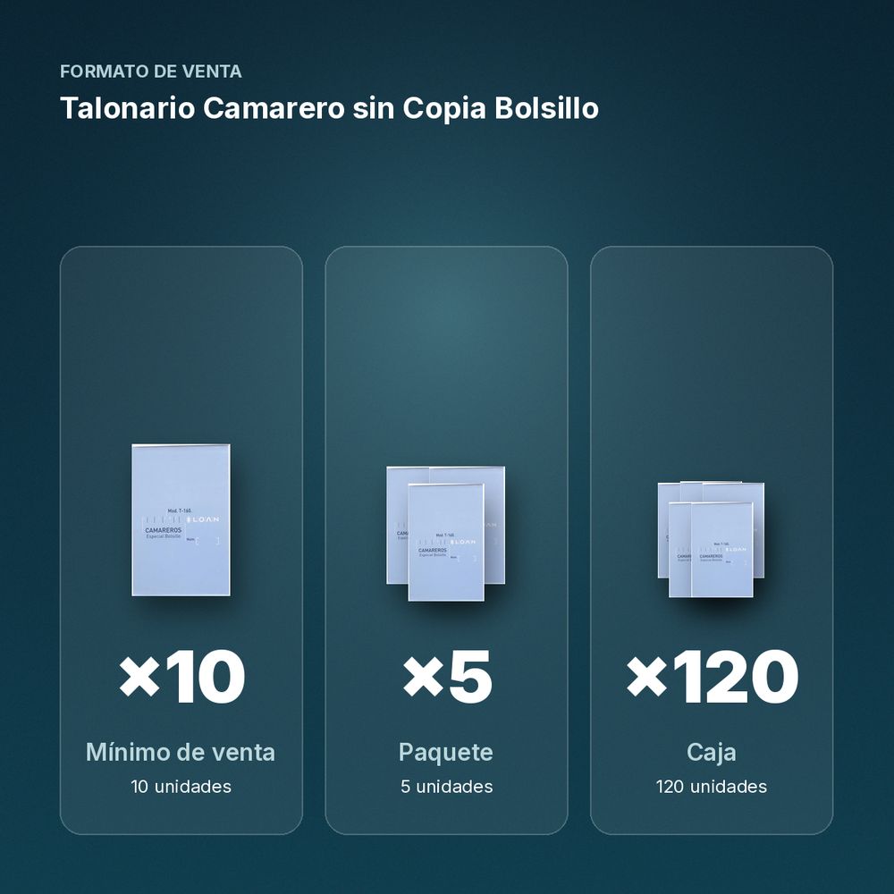 TALONARIO CAMARERO SIN COPIA BOLSILLO - formato de venta: paquete de 5, caja de 120