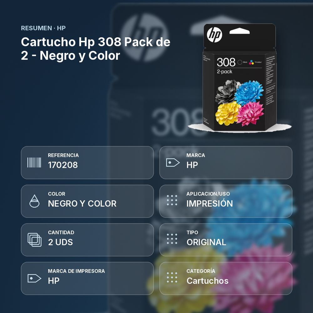 CARTUCHO HP 308 PACK DE 2 - NEGRO Y COLOR - resumen de atributos