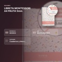 LIBRETA MONTESSORI A4 PAUTA 5mm - resumen de atributos