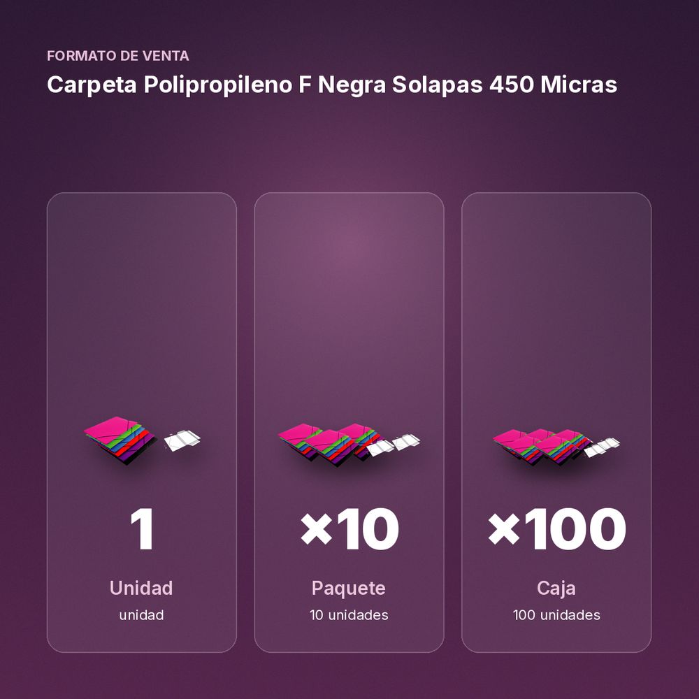 CARPETA POLIPROPILENO F NEGRA SOLAPAS 450 MICRAS  - formato de venta: paquete de 10, caja de 100