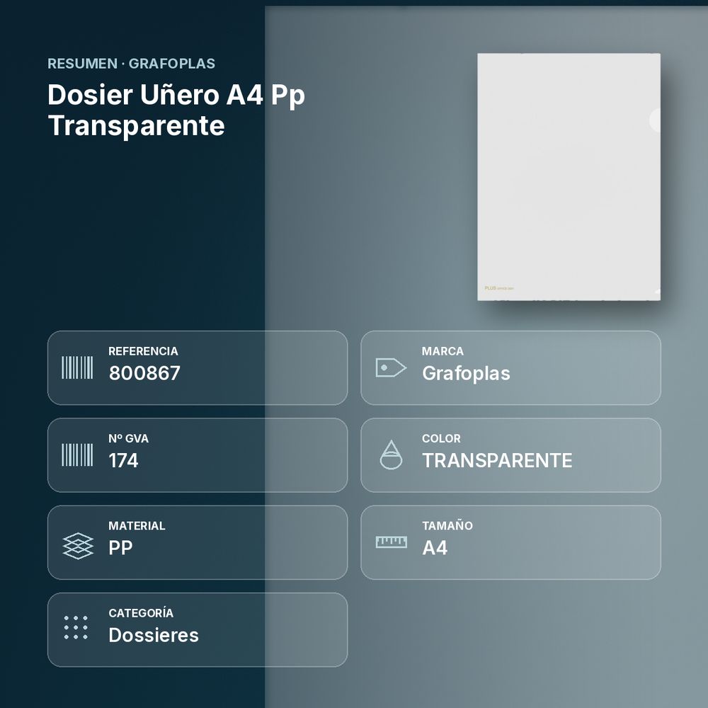 DOSIER UÑERO A4 PP TRANSPARENTE  - resumen de atributos