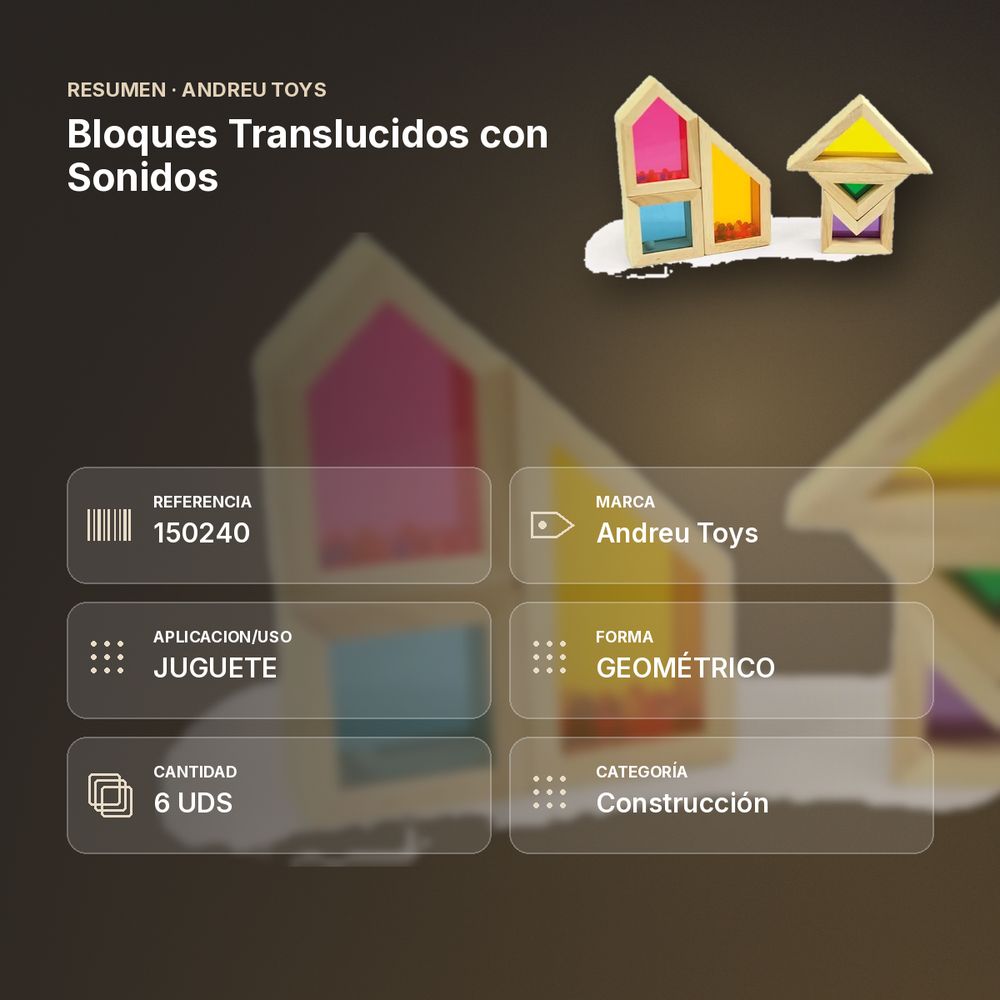 BLOQUES TRANSLUCIDOS CON SONIDOS - resumen de atributos