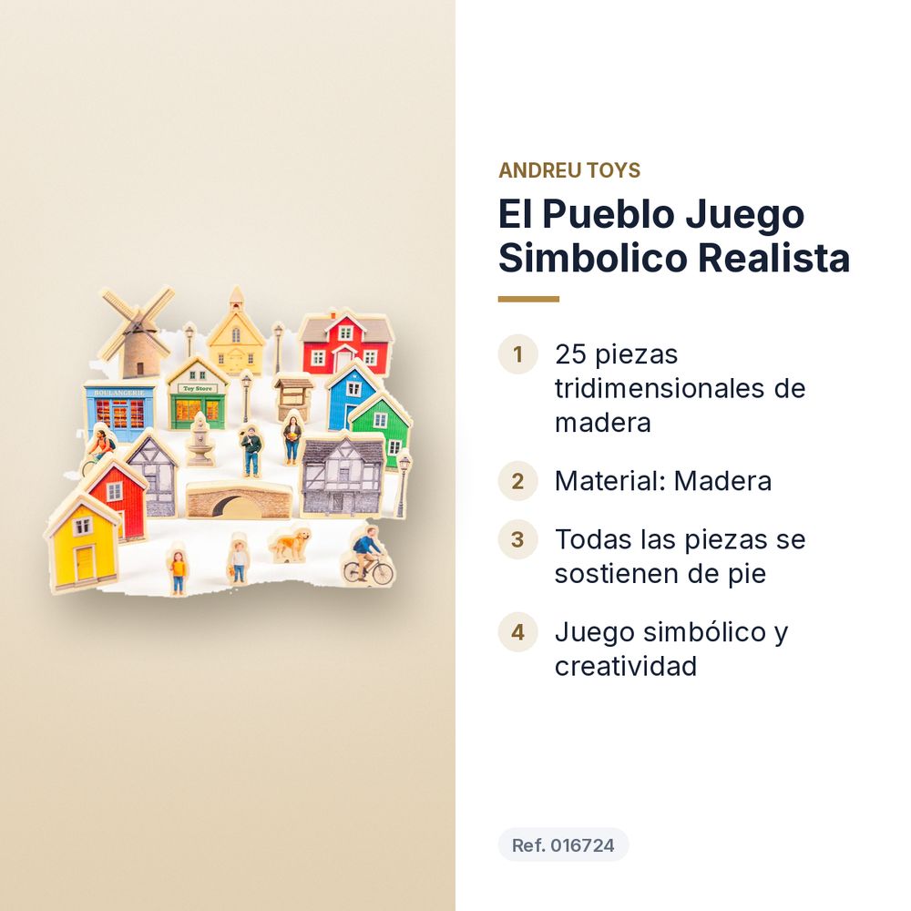 EL PUEBLO JUEGO SIMBOLICO REALISTA - características principales