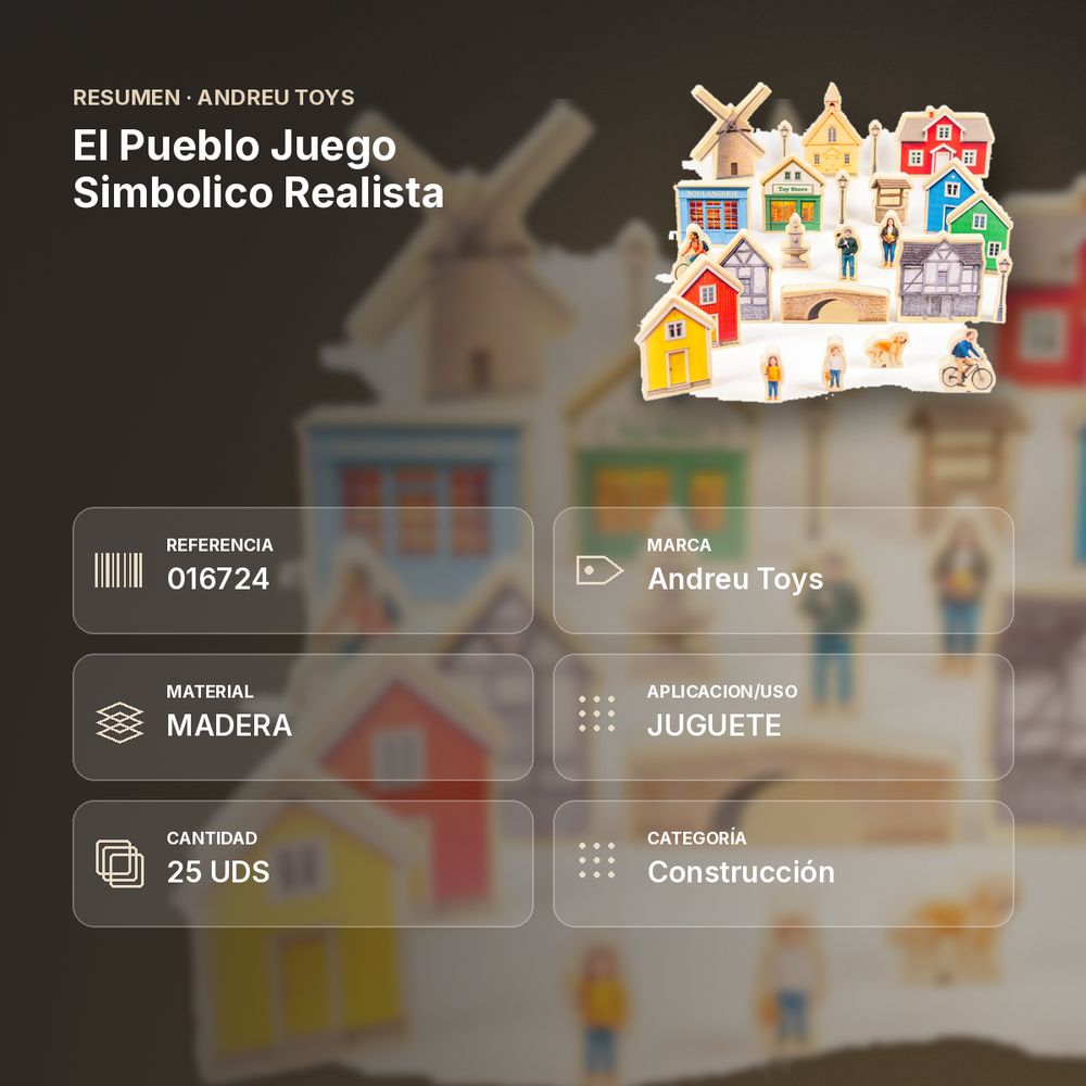 EL PUEBLO JUEGO SIMBOLICO REALISTA - resumen de atributos