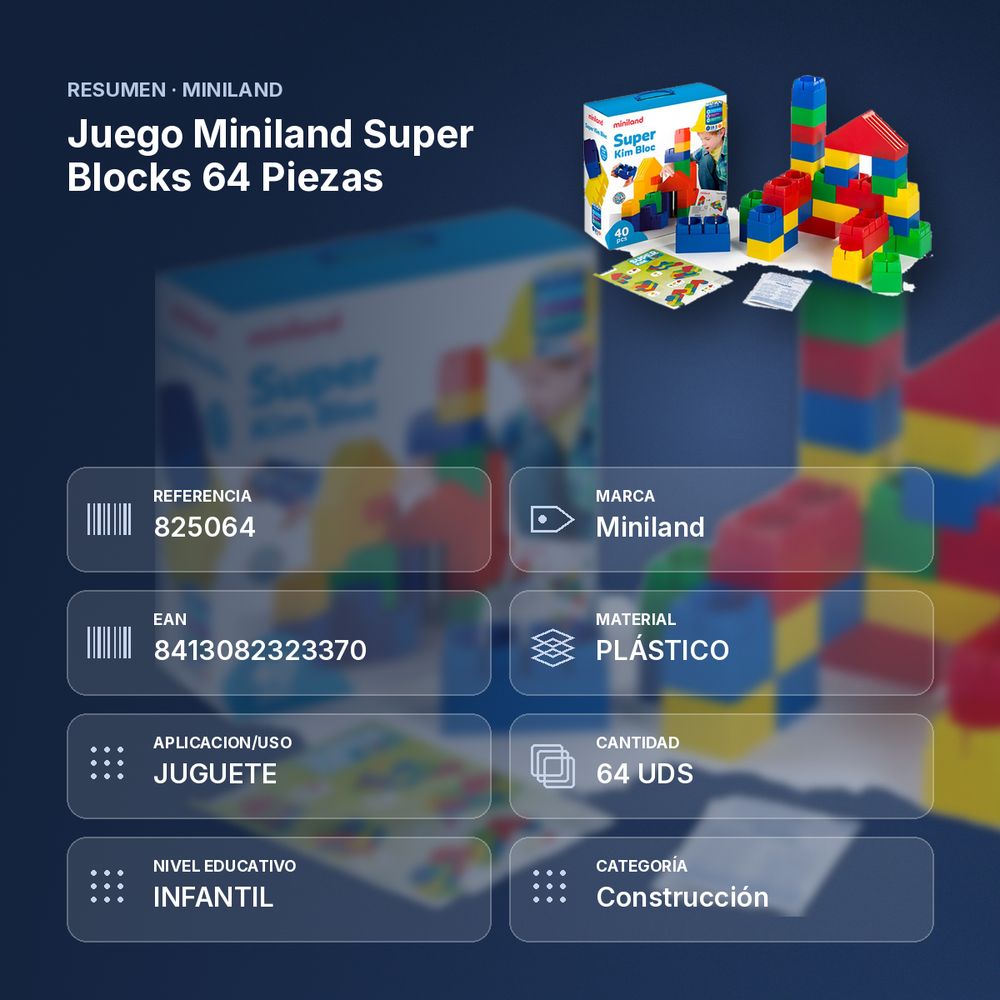 JUEGO MINILAND SUPER BLOCKS 64 PIEZAS - resumen de atributos