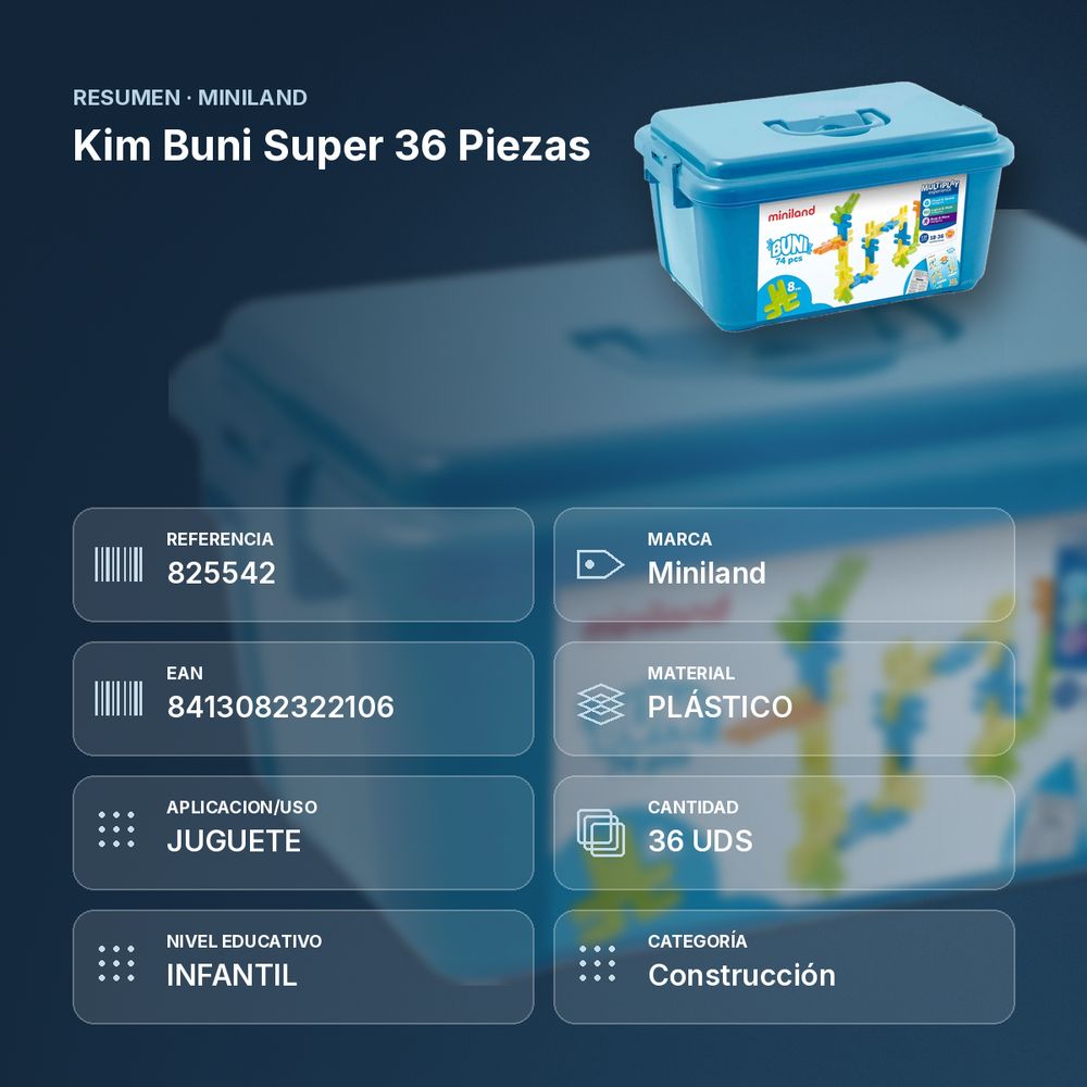 KIM BUNI SUPER 36 PIEZAS - resumen de atributos