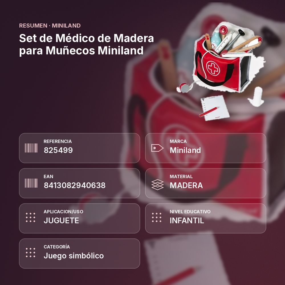 SET DE MÉDICO DE MADERA PARA MUÑECOS MINILAND - resumen de atributos
