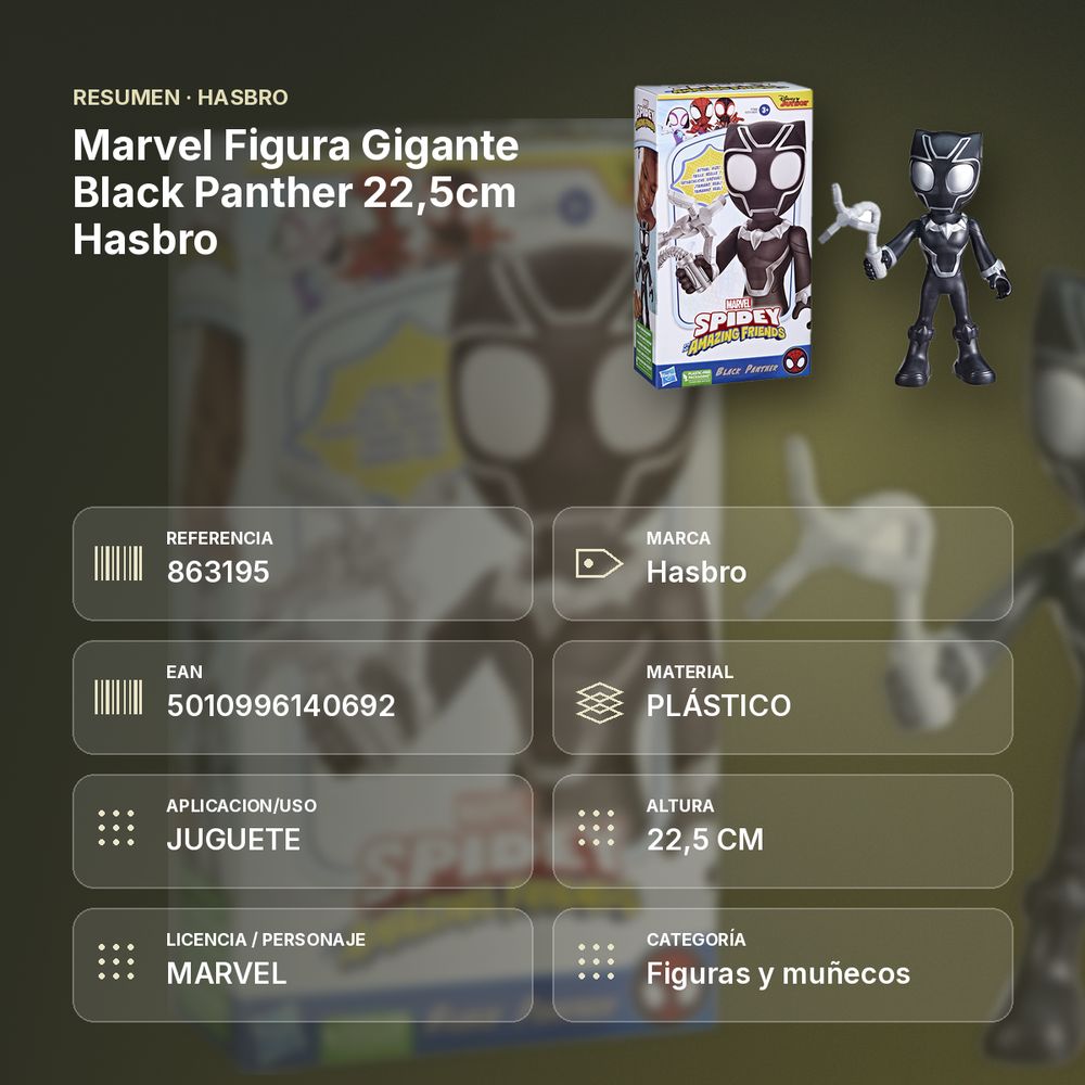 MARVEL FIGURA GIGANTE BLACK PANTHER 22,5CM HASBRO - resumen de atributos