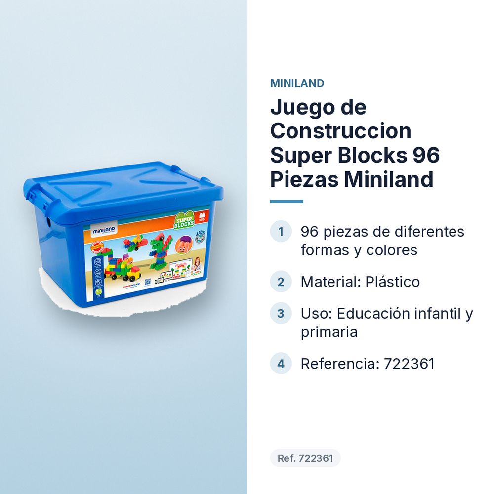 JUEGO DE CONSTRUCCION SUPER BLOCKS 96 PIEZAS MINILAND - características principales