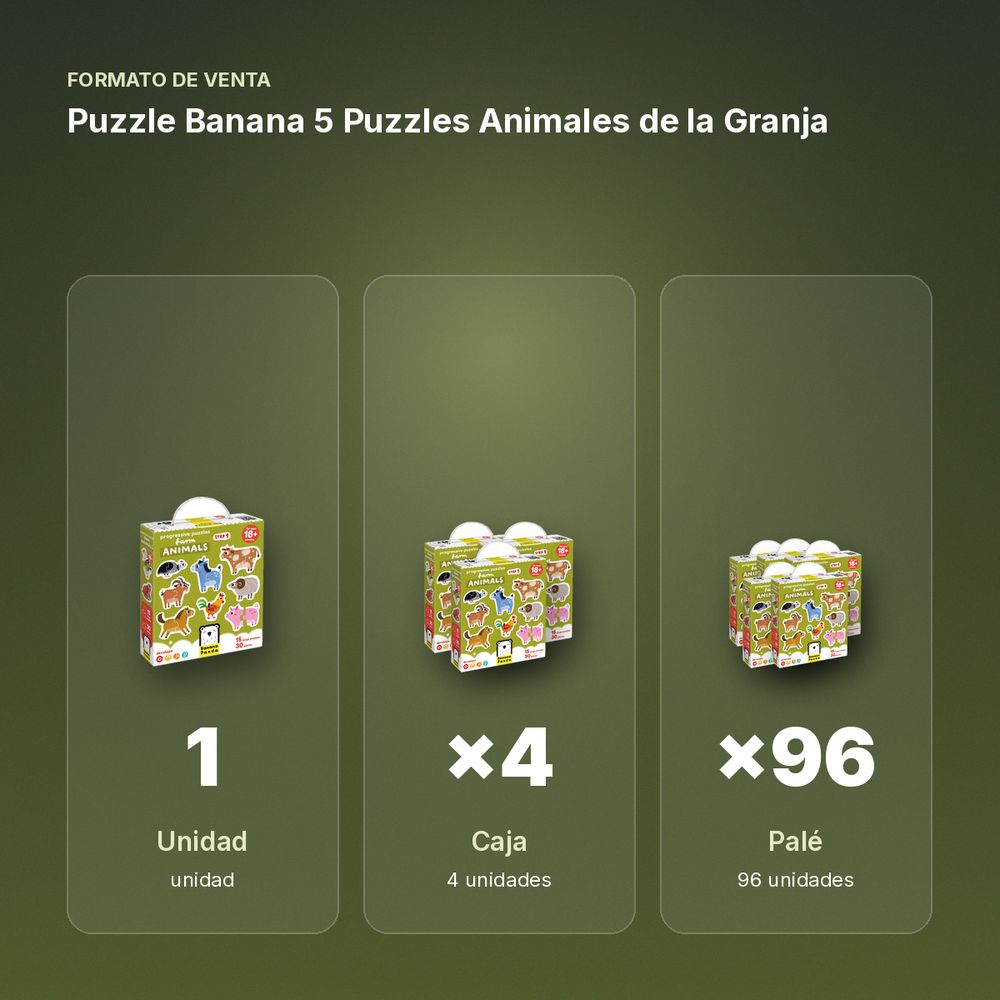 PUZZLE BANANA 5 PUZZLES ANIMALES DE LA GRANJA - formato de venta: caja de 4, palé de 96
