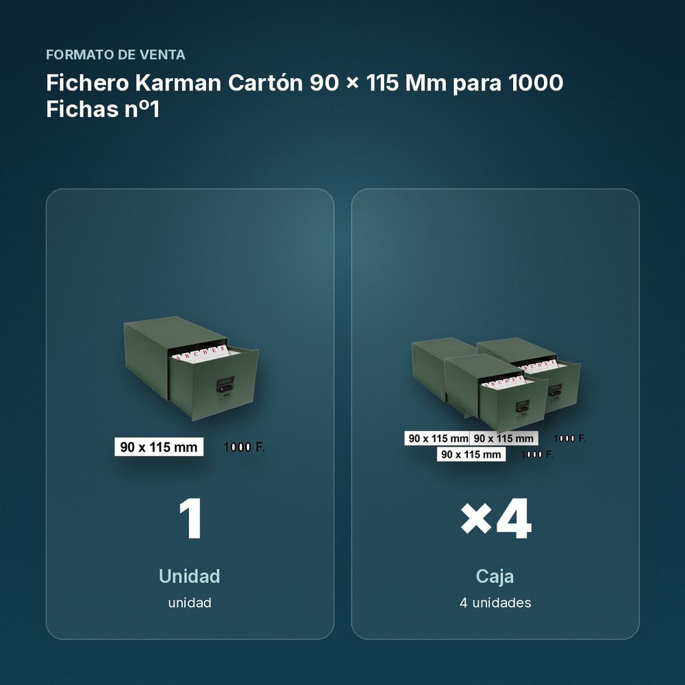 FICHERO KARMAN CARTÓN 90 X 115 MM PARA 1000 FICHAS Nº1 - formato de venta: caja de 4